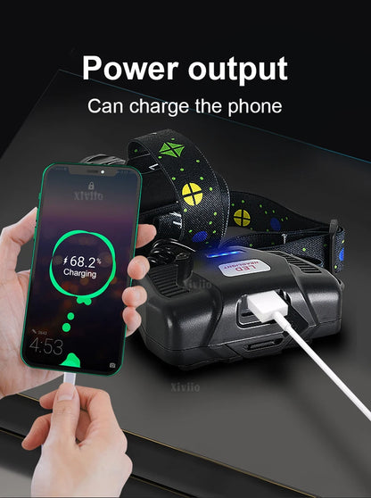 860000000LM Ultra Powerful LED Headlamp Super Bright Long Range 4500M Head Flashlight Rechargeable  Head Lantern Fishing Hunting