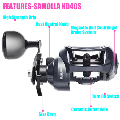 SAMOLLA Widen Body Baitcasting Reel Max Drag 15kg 6.4:1 Brass Gear Saltwater Catfishing Trolling Shake Slowly Wheel Seawater