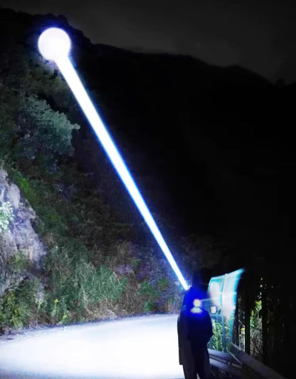 Rechargeable LED Headlamp 1000000LM Head LED Front Flashlight Most Powerful Long Range Headlight Outdoor Fishing Camping Lights