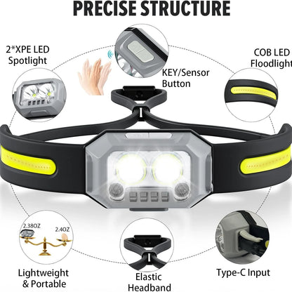Headlamp Flashlight, 1000 Lumen Ultra-Light LED Rechargeable Headlight with 4 Modes and White Red Green Light, Head Light