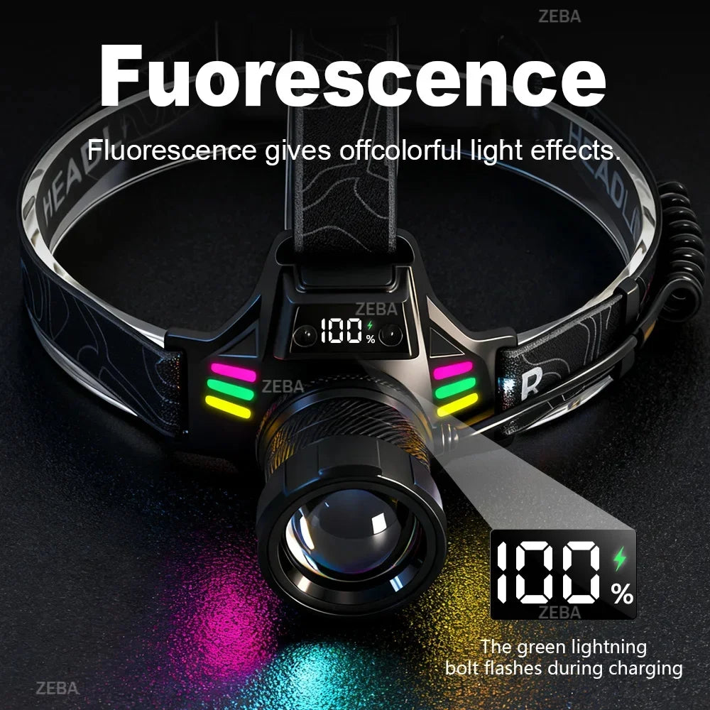 Super Bright Headlamp Dual Laser Motion Sensor Headlight 18650 USB Rechargeable Torch Yellow Light for Fog Night Running Fishing