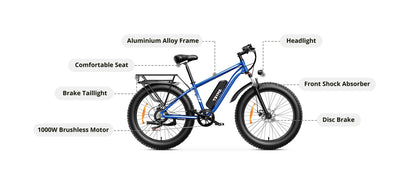 AMYET Electric Bike EB26 Blue Adults Electric Bicycle 28mph Peak 1500W 720WH Ebike 26" Fat Tire Mountain Bike Electric Dirt Bike