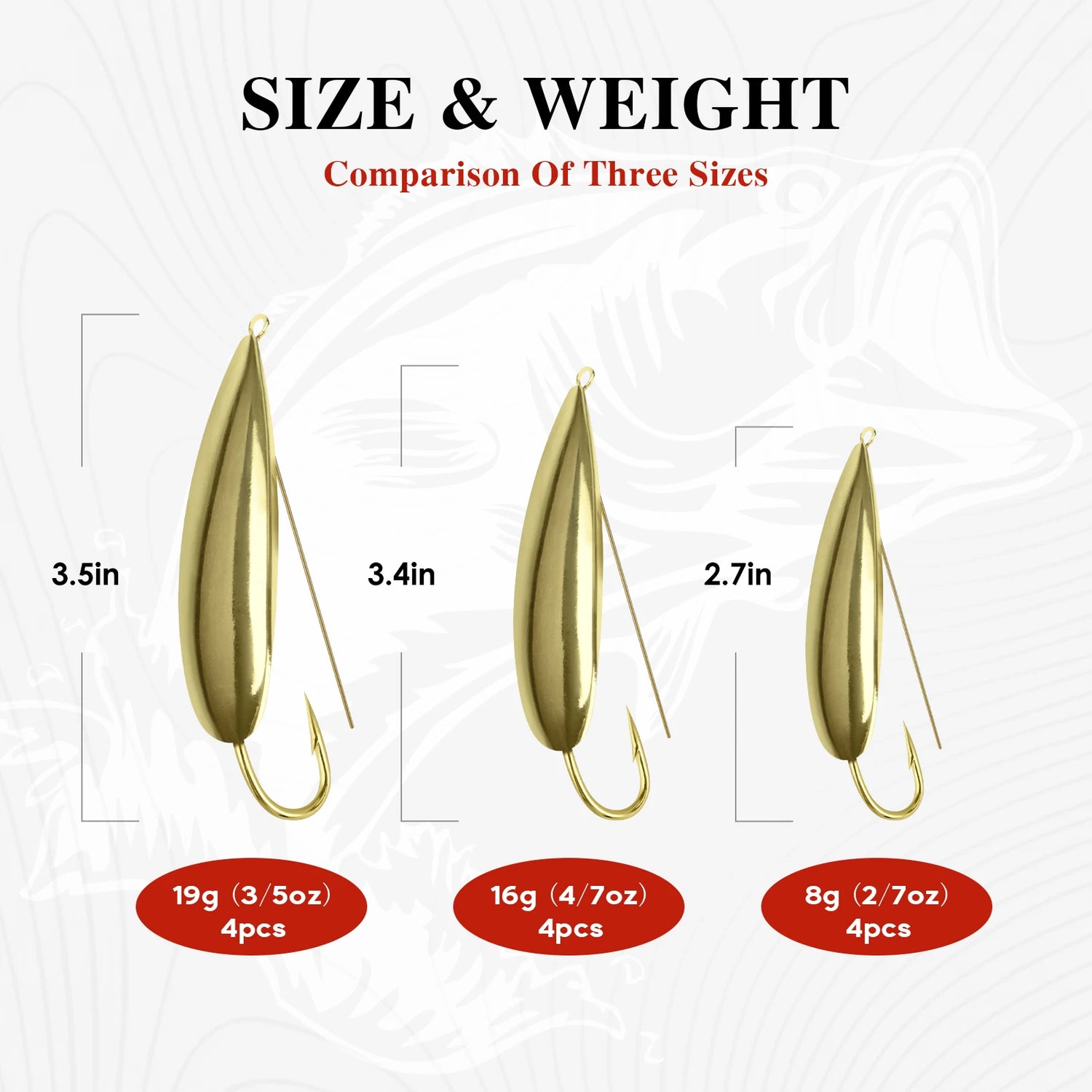 Weedless Spoon Lure Kit – 4pcs Spinner Metal Fishing Lures with Anti-Grass Hooks (8g/16g/19g)