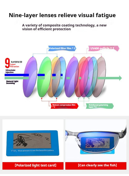 Audi Polarized Sunglasses – Men’s UV400 TAC Lens Anti-Glare Rectangle Frame for Driving, Cycling &amp; Travel