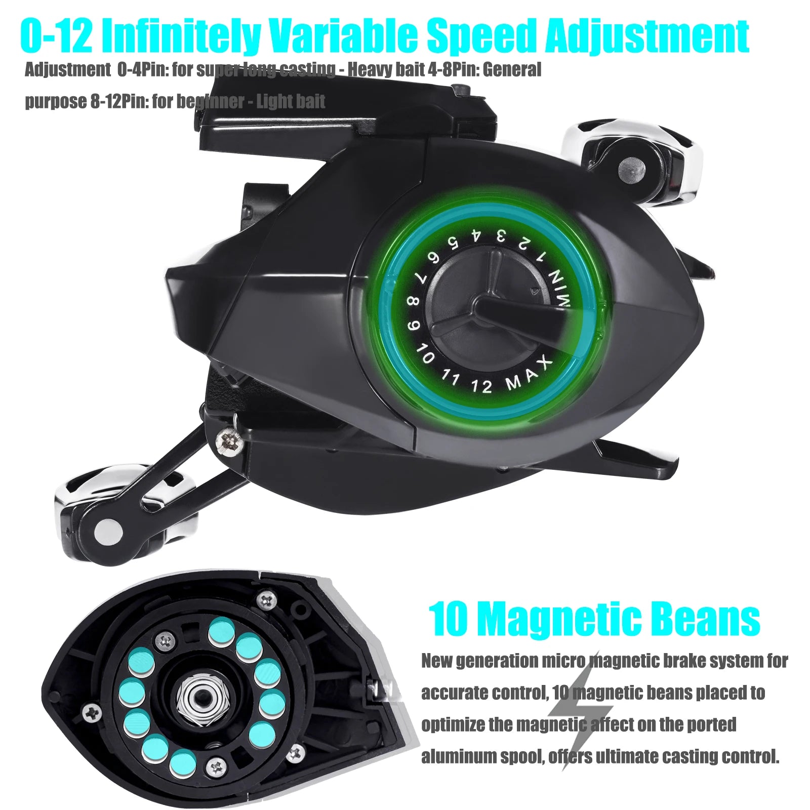 SAMOLLA Electronic Baitcasting Reel – LED Screen, USB &amp; Solar Charging, 7.2:1 Gear Ratio, Waterproof Saltwater Drum Reel