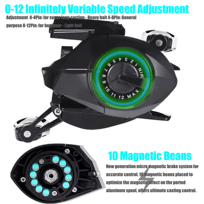 SAMOLLA Electronic Baitcasting Reel – LED Screen, USB &amp; Solar Charging, 7.2:1 Gear Ratio, Waterproof Saltwater Drum Reel