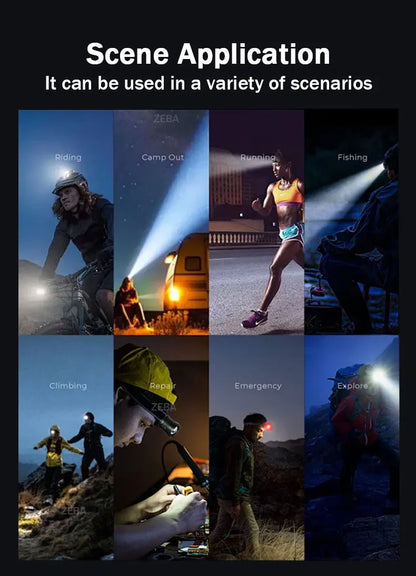 1000000LM Powerful Headlamp 800W Led Sensor Head Flashlight Long Range Headlight 18650 Rechargeable Head Lantern Fishing Camping