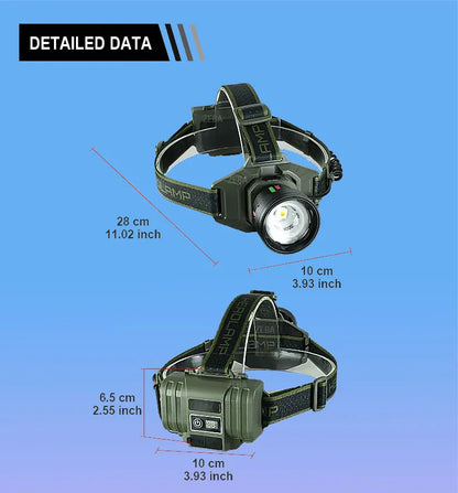 1000000LM Powerful Headlamp 800W Led Sensor Head Flashlight Long Range Headlight 18650 Rechargeable Head Lantern Fishing Camping