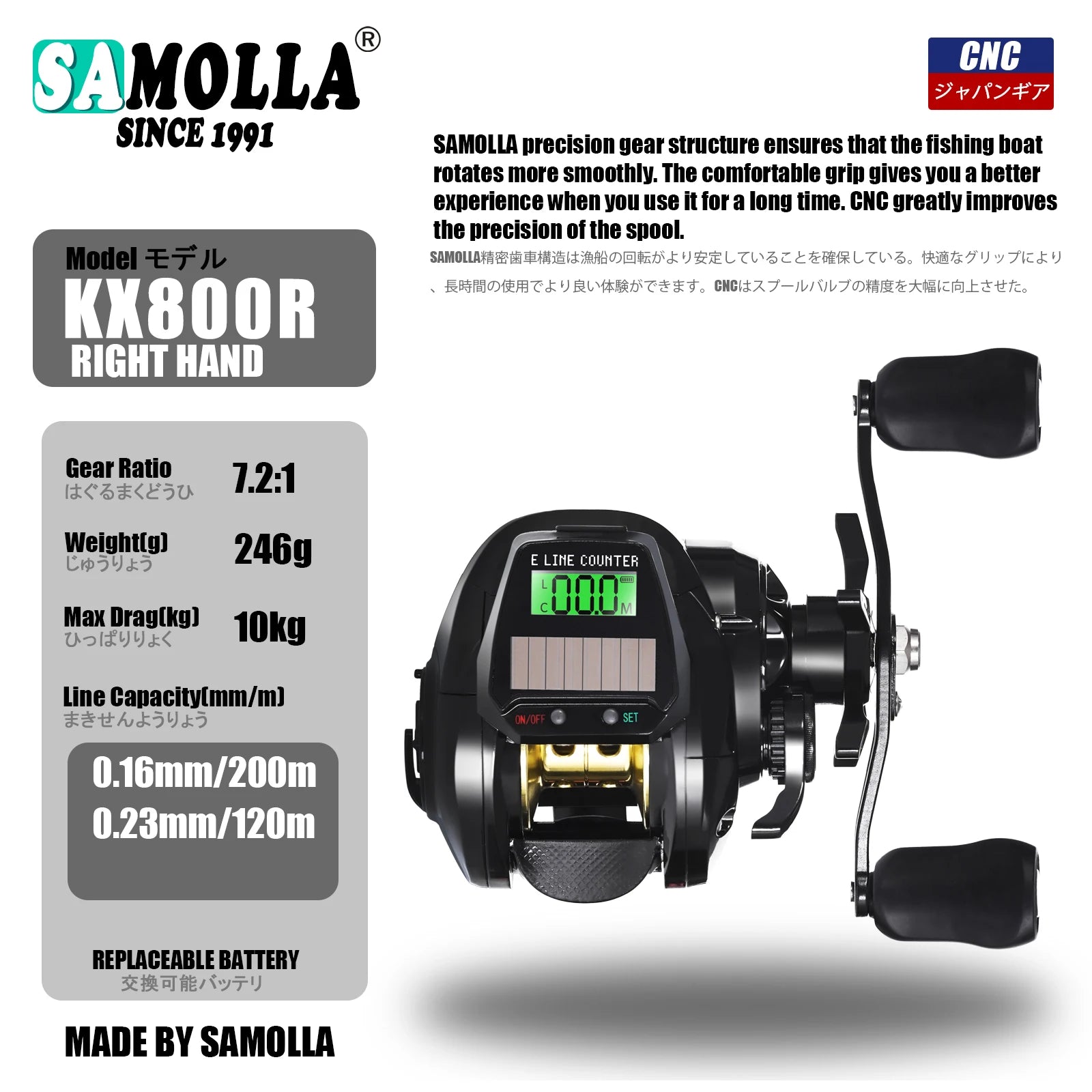 SAMOLLA Electronic Baitcasting Reel – LED Screen, USB &amp; Solar Charging, 7.2:1 Gear Ratio, Waterproof Saltwater Drum Reel