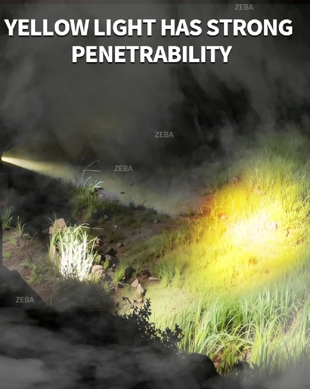 Super Bright Headlamp Dual Laser Motion Sensor Headlight 18650 USB Rechargeable Torch Yellow Light for Fog Night Running Fishing