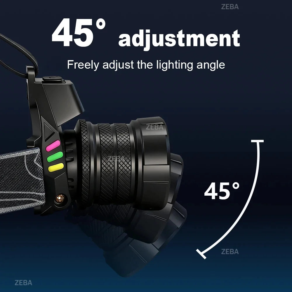 Super Bright Headlamp Dual Laser Motion Sensor Headlight 18650 USB Rechargeable Torch Yellow Light for Fog Night Running Fishing