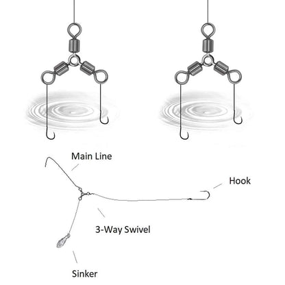 Three-Way Swivels – Stainless Steel | Black Chrome | 7 Sizes | Bottom Rig &amp; Break-Away Leader | 15, 30 &amp; 60 Pack
