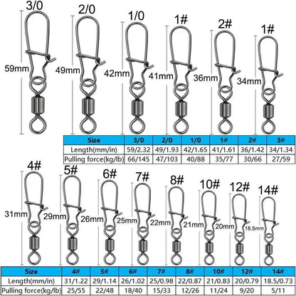 GOBAIT Rolling Swivel Snap Connector – 302 Stainless Steel, Sizes 