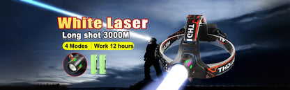 Rechargeable LED Headlamp 1000000LM Head LED Front Flashlight Most Powerful Long Range Headlight Outdoor Fishing Camping Lights