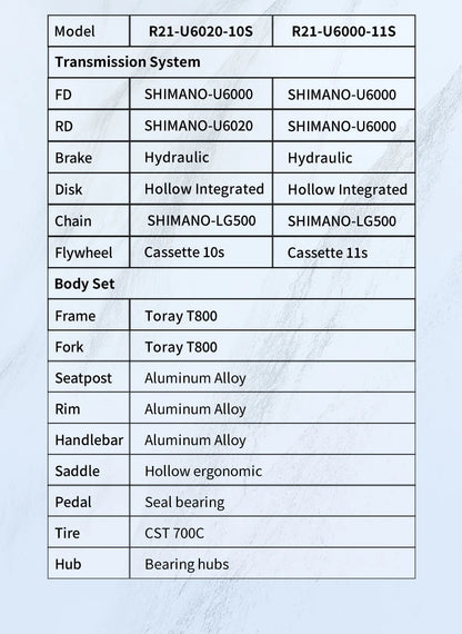SAVA SF6 Carbon Fiber Gravel Road Bike All Terrain Suitable Off-Road Flat Handlebar Road Bicycle Oil Disc Bicycle Race Bike