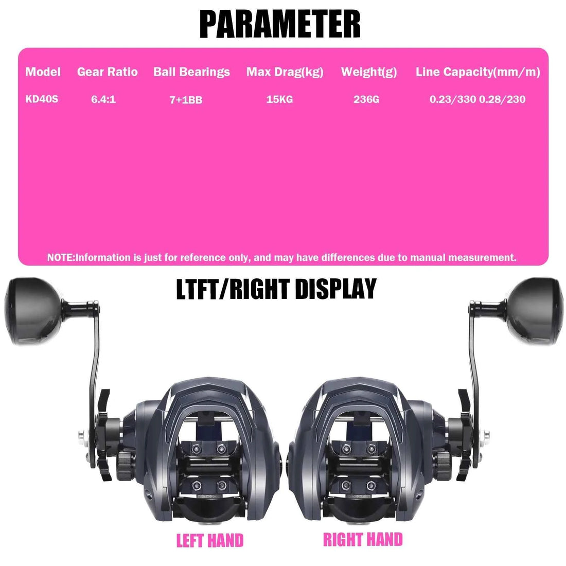 SAMOLLA Baitcasting Reel – Max 15kg Drag, 6.4:1 Brass Gear, Saltwater &amp; Freshwater Fishing Reel