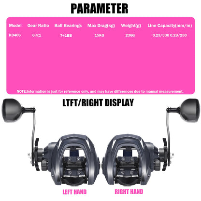 SAMOLLA Widen Body Baitcasting Reel Max Drag 15kg 6.4:1 Brass Gear Saltwater Catfishing Trolling Shake Slowly Wheel Seawater
