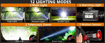 Rechargeable 1000000 Lumens Motion Sensor Zoomable Headlamp with 12 Modes IPX7 Waterproof for Camping Running Emergency