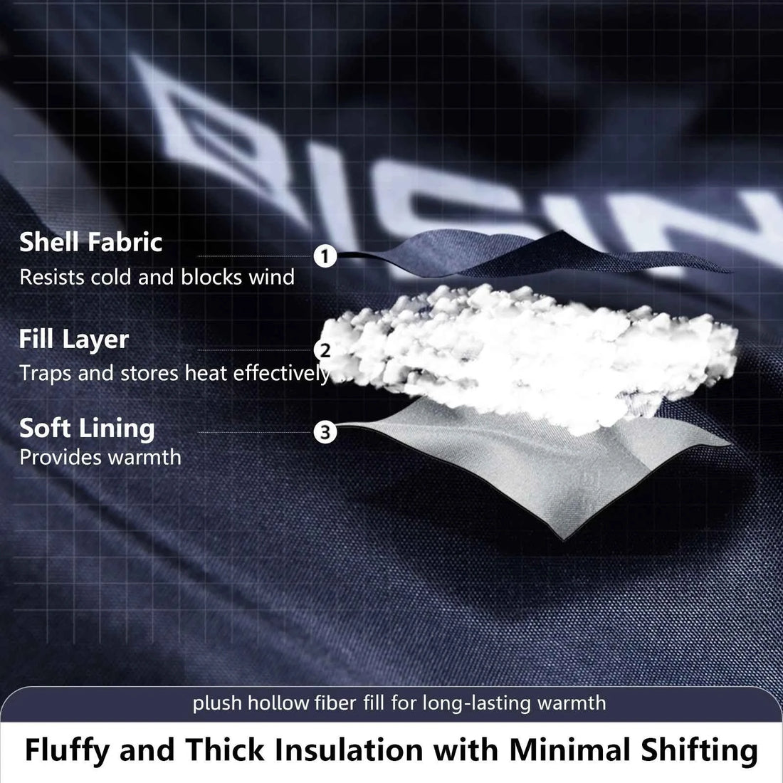 Bisinna SL096 Heated Sleeping Bag – USB Electric, 3-Heat Zones, 0°C to -10°C, Hooded Envelope, Adult