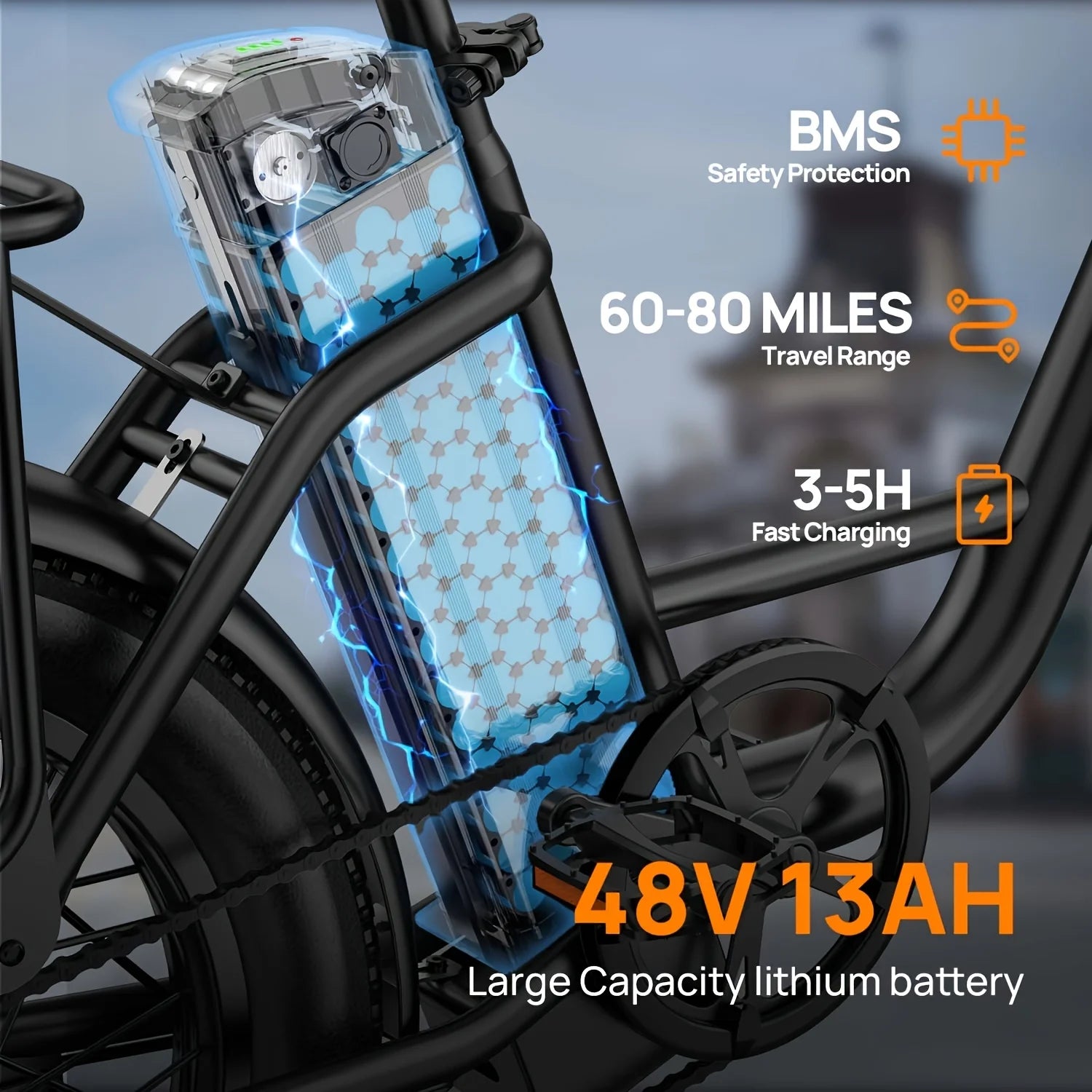 1000W E20 Electric Bike | 48V 13Ah Removable Battery, 20MPH, 20&