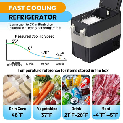 52QT Portable 12V Car Refrigerator &amp; Freezer – Dual-Zone, 12/24V DC &amp; 110-240V AC for Camping, RV &amp; Road Trips