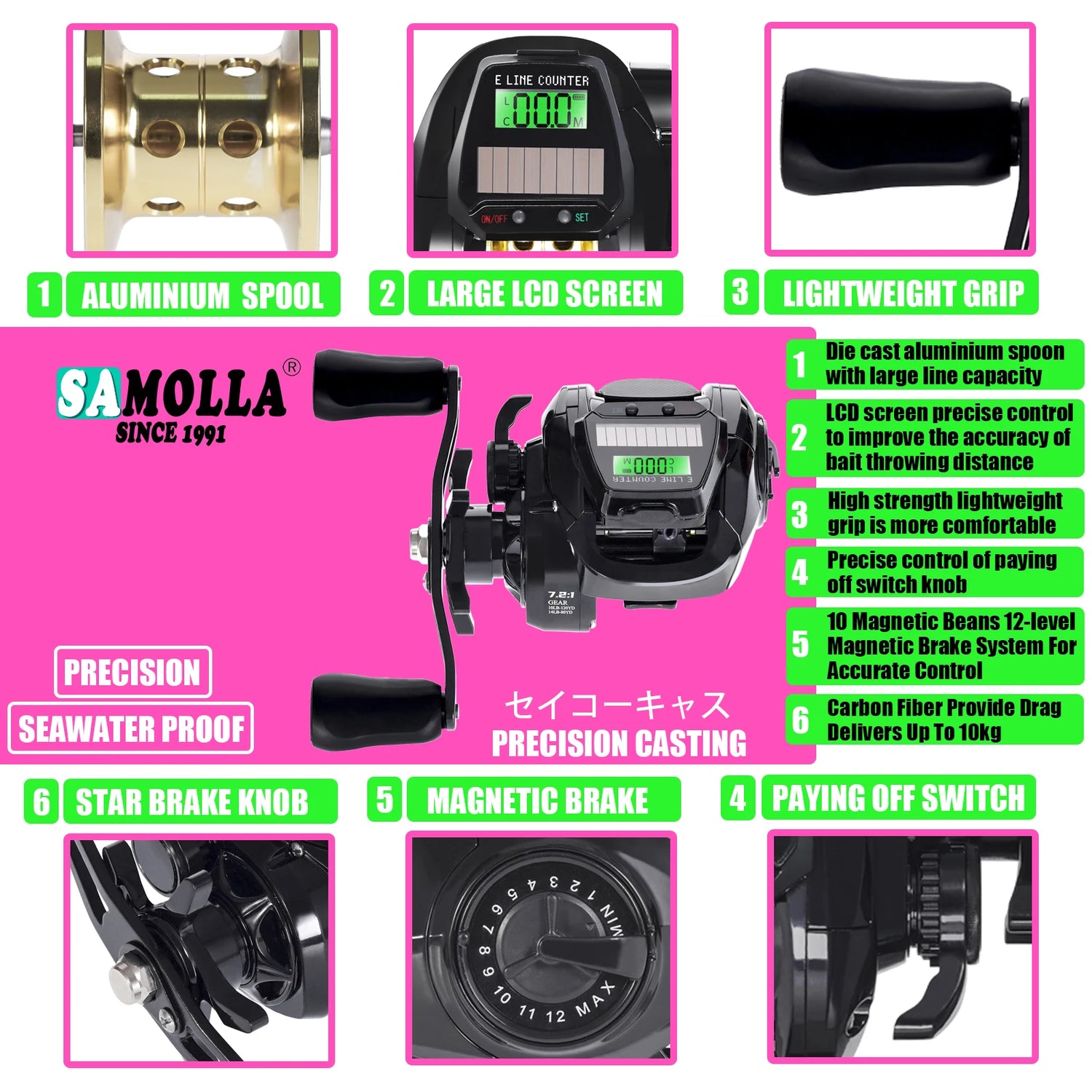 SAMOLLA Electronic Baitcasting Reel – LED Screen, USB &amp; Solar Charging, 7.2:1 Gear Ratio, Waterproof Saltwater Drum Reel