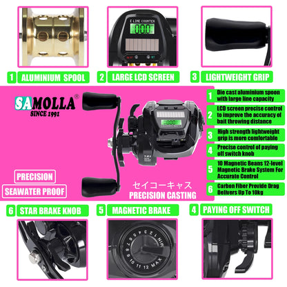 SAMOLLA Electronic Baitcasting Reel – LED Screen, USB &amp; Solar Charging, 7.2:1 Gear Ratio, Waterproof Saltwater Drum Reel
