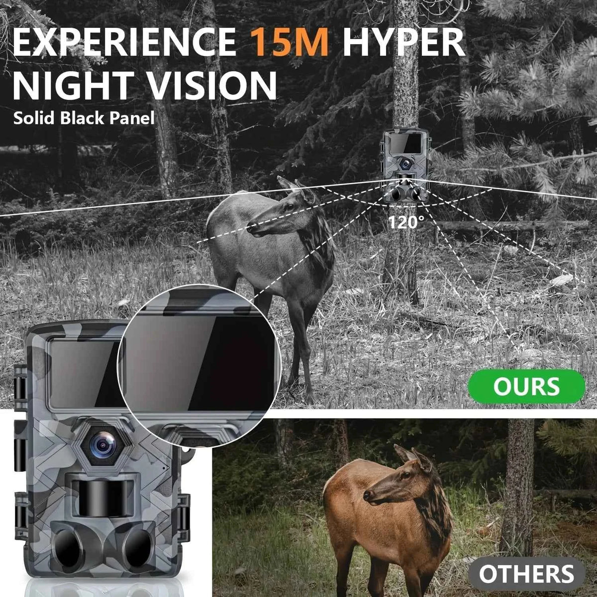 Fargarloo 60MP WiFi Trail Camera 3-Pack – 1296P HD, App Control, IP66, 32GB Each