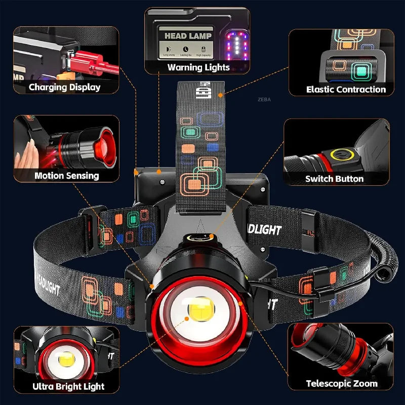 Rechargeable 1000000 Lumens Motion Sensor Zoomable Headlamp with 12 Modes IPX7 Waterproof for Camping Running Emergency