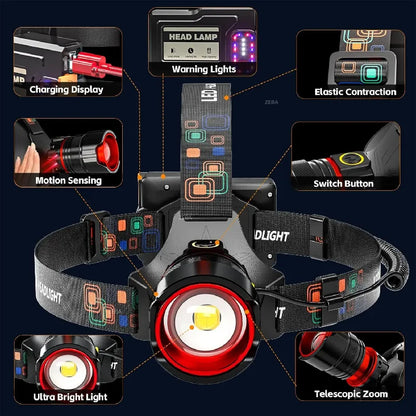 Rechargeable 1000000 Lumens Motion Sensor Zoomable Headlamp with 12 Modes IPX7 Waterproof for Camping Running Emergency