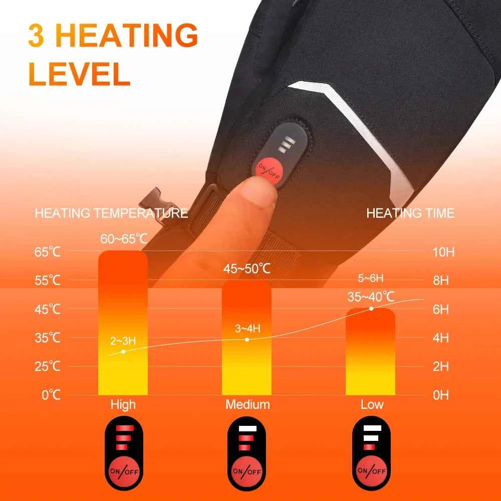 S66E Heated Gloves – Far-Infrared Electric Thermal Gloves, 3-Heat Settings, Touchscreen, Waterproof, XS–XXL