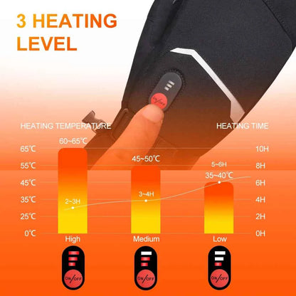 S66E Heated Gloves – Far-Infrared Electric Thermal Gloves, 3-Heat Settings, Touchscreen, Waterproof, XS–XXL