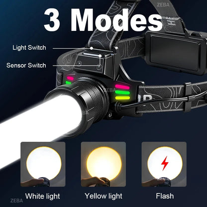Super Bright Headlamp Dual Laser Motion Sensor Headlight 18650 USB Rechargeable Torch Yellow Light for Fog Night Running Fishing