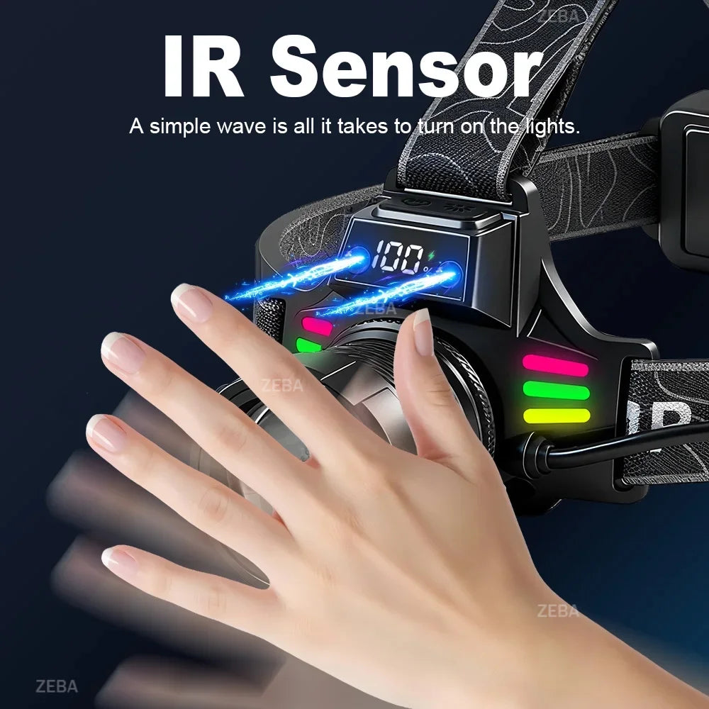 Super Bright Headlamp Dual Laser Motion Sensor Headlight 18650 USB Rechargeable Torch Yellow Light for Fog Night Running Fishing