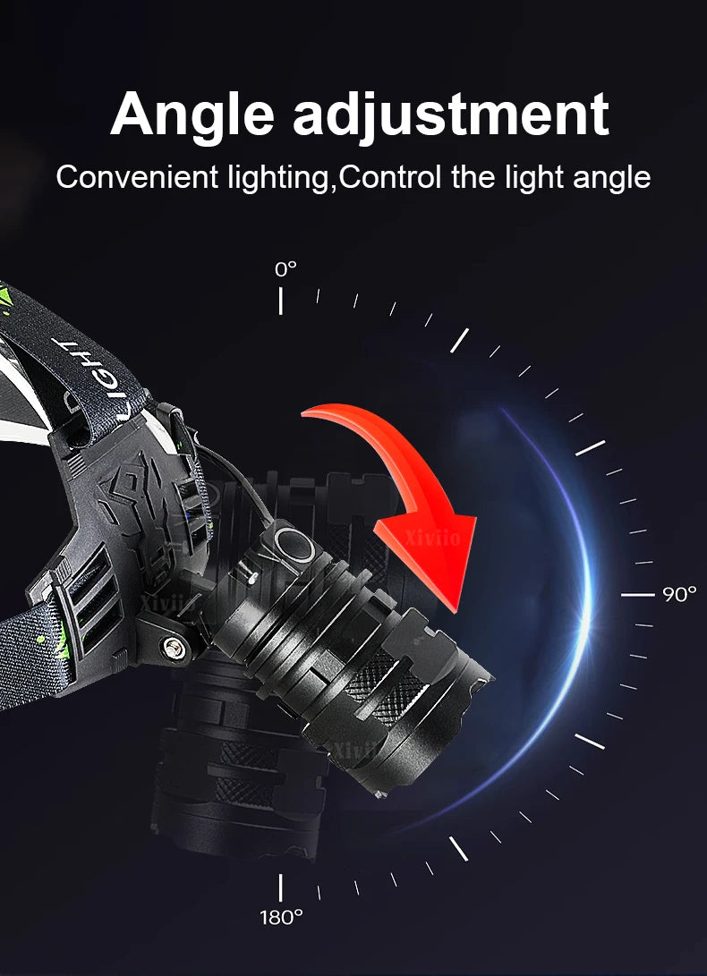 860000000LM Ultra Powerful LED Headlamp Super Bright Long Range 4500M Head Flashlight Rechargeable  Head Lantern Fishing Hunting