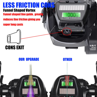 SAMOLLA Electronic Baitcasting Reel – LED Screen, USB &amp; Solar Charging, 7.2:1 Gear Ratio, Waterproof Saltwater Drum Reel