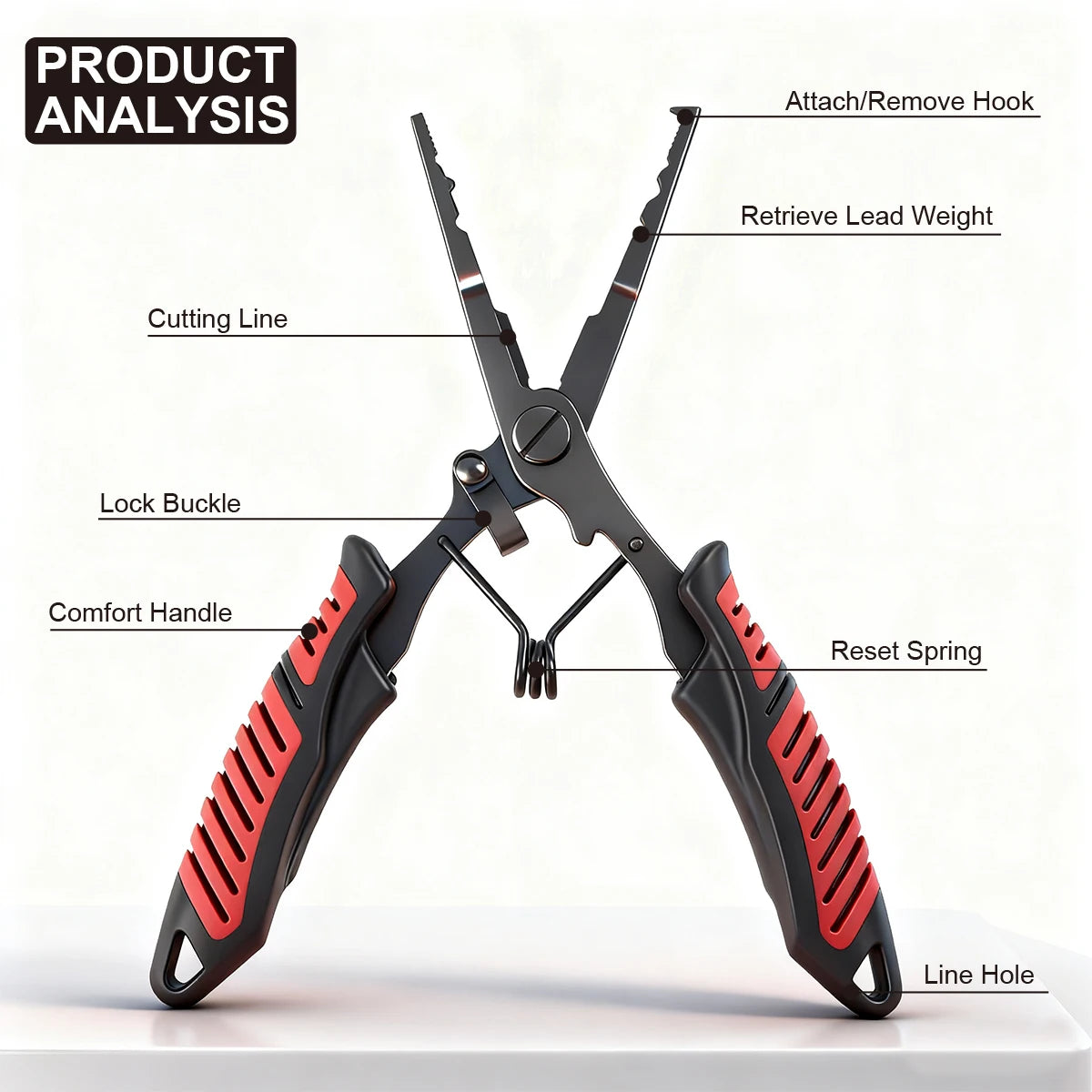 RALERA Fishing Pliers Kit – Stainless Steel Fish Gripper, Hook Remover &amp; Braided Line Cutter | Saltwater &amp; Freshwater