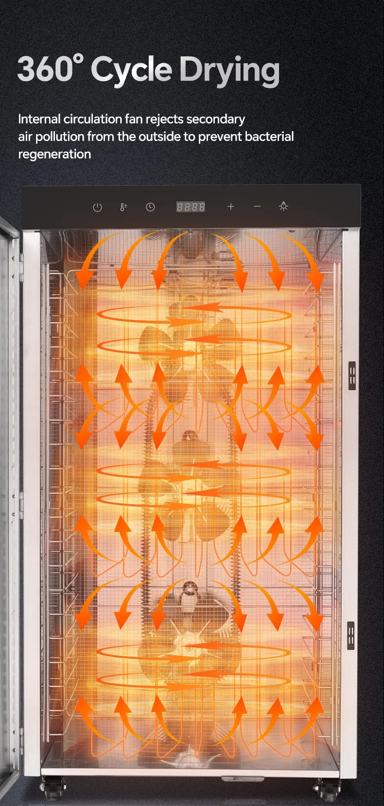 2000W Commercial Food Dehydrator 20 Trays Stainless Steel Jerky Maker 110V 220V Meat Fruit Dryer Machine 30-90℃ Pet Treat