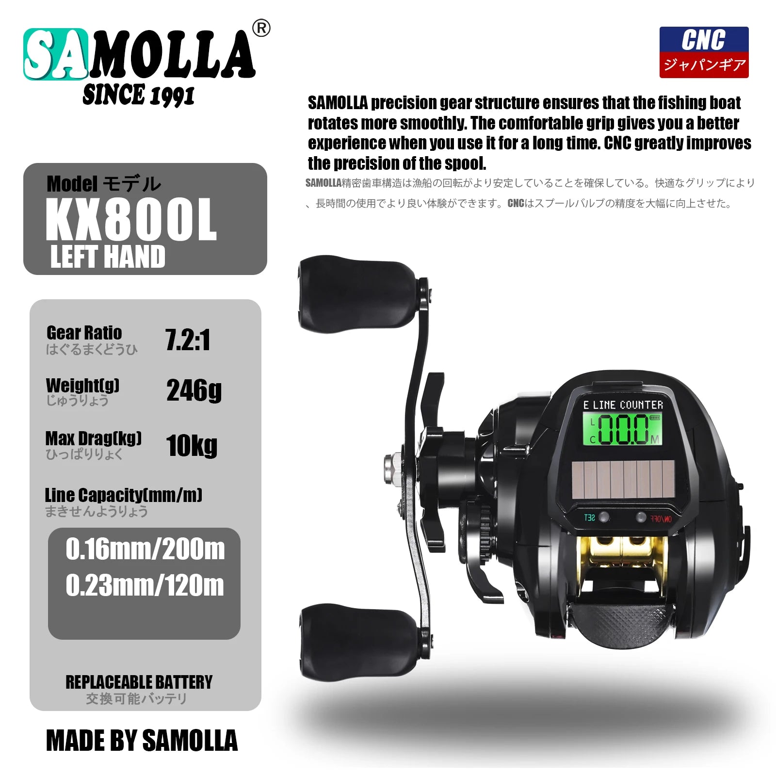 SAMOLLA Electronic Baitcasting Reel – LED Screen, USB &amp; Solar Charging, 7.2:1 Gear Ratio, Waterproof Saltwater Drum Reel