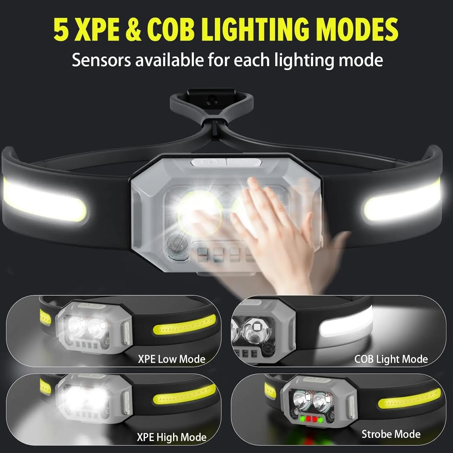 Headlamp Flashlight, 1000 Lumen Ultra-Light LED Rechargeable Headlight with 4 Modes and White Red Green Light, Head Light