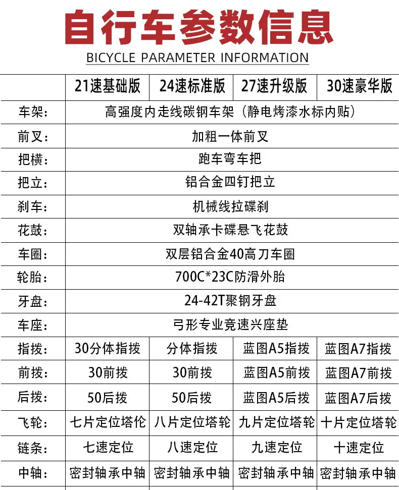 Cross-border wholesale 700C geared unisex road bike for urban outdoor commuting, adult student
