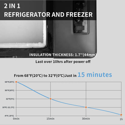 Alpicool C20 20L Portable Compressor Fridge Freezer – 12V/24V DC &amp; 110V AC for Car, Camping &amp; Home