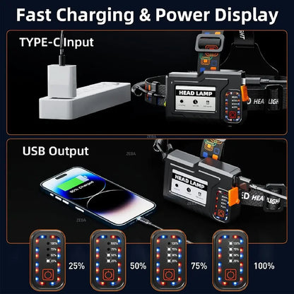 Rechargeable 1000000 Lumens Motion Sensor Zoomable Headlamp with 12 Modes IPX7 Waterproof for Camping Running Emergency