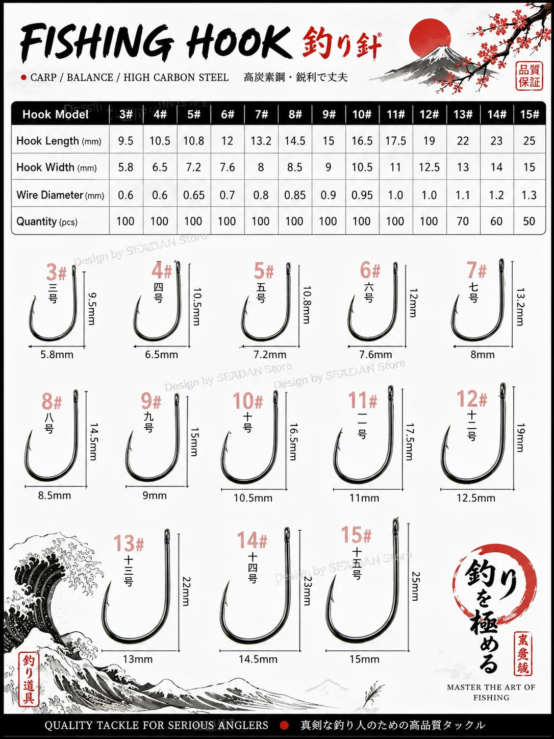 Hopeblaze Tube Eye Iseama Fishing Hooks – High Carbon Steel, Sizes 3