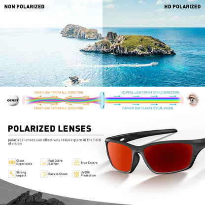 SCVCN Polarized Fishing Sunglasses Sports Sunglasses for Men and Women Men and Women Mountain Bicycle Riding Goggle Bike UV400
