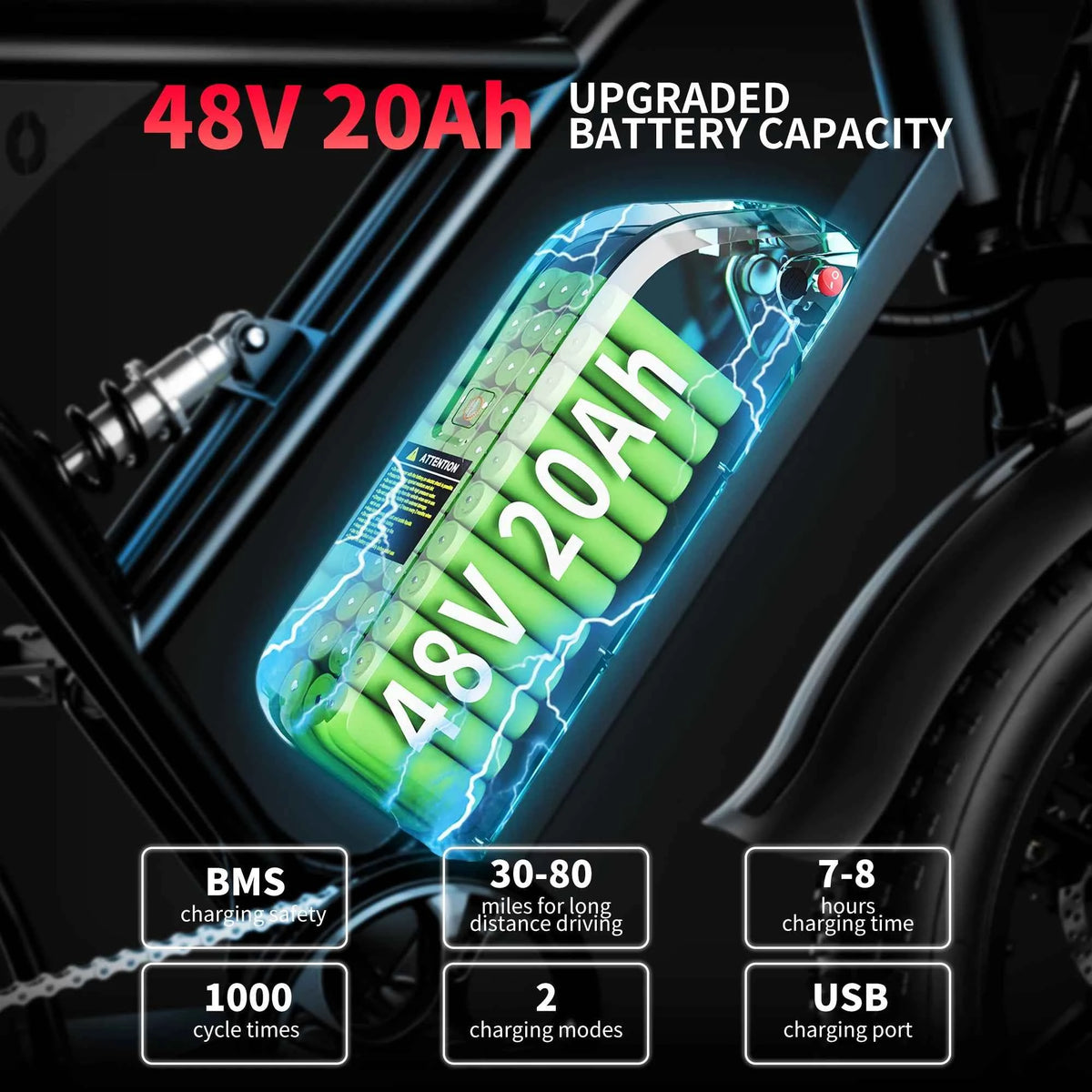V9-G60 Fat Tire Electric Bike – 1000W Motor, 48V 20Ah Battery, 20" x 4" Tires, Shimano 7-Speed