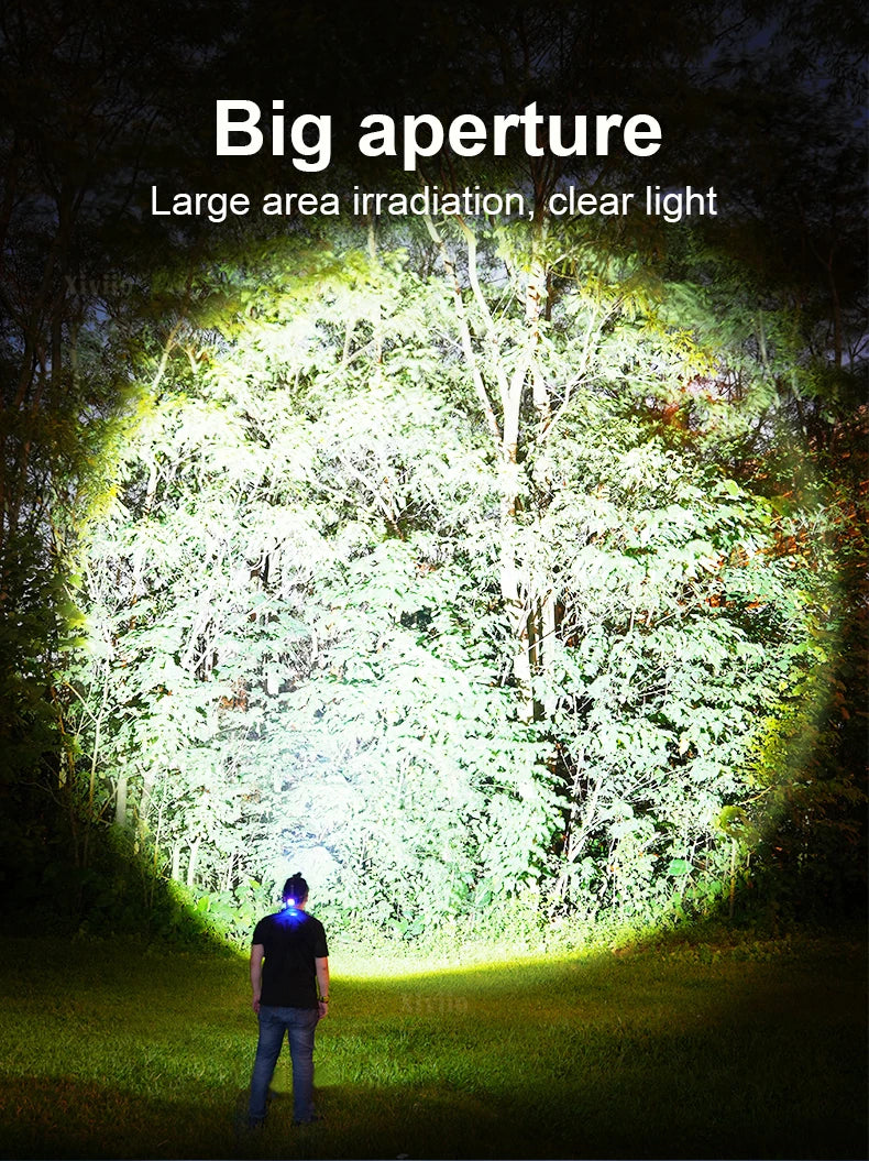 860000000LM Ultra Powerful LED Headlamp Super Bright Long Range 4500M Head Flashlight Rechargeable  Head Lantern Fishing Hunting