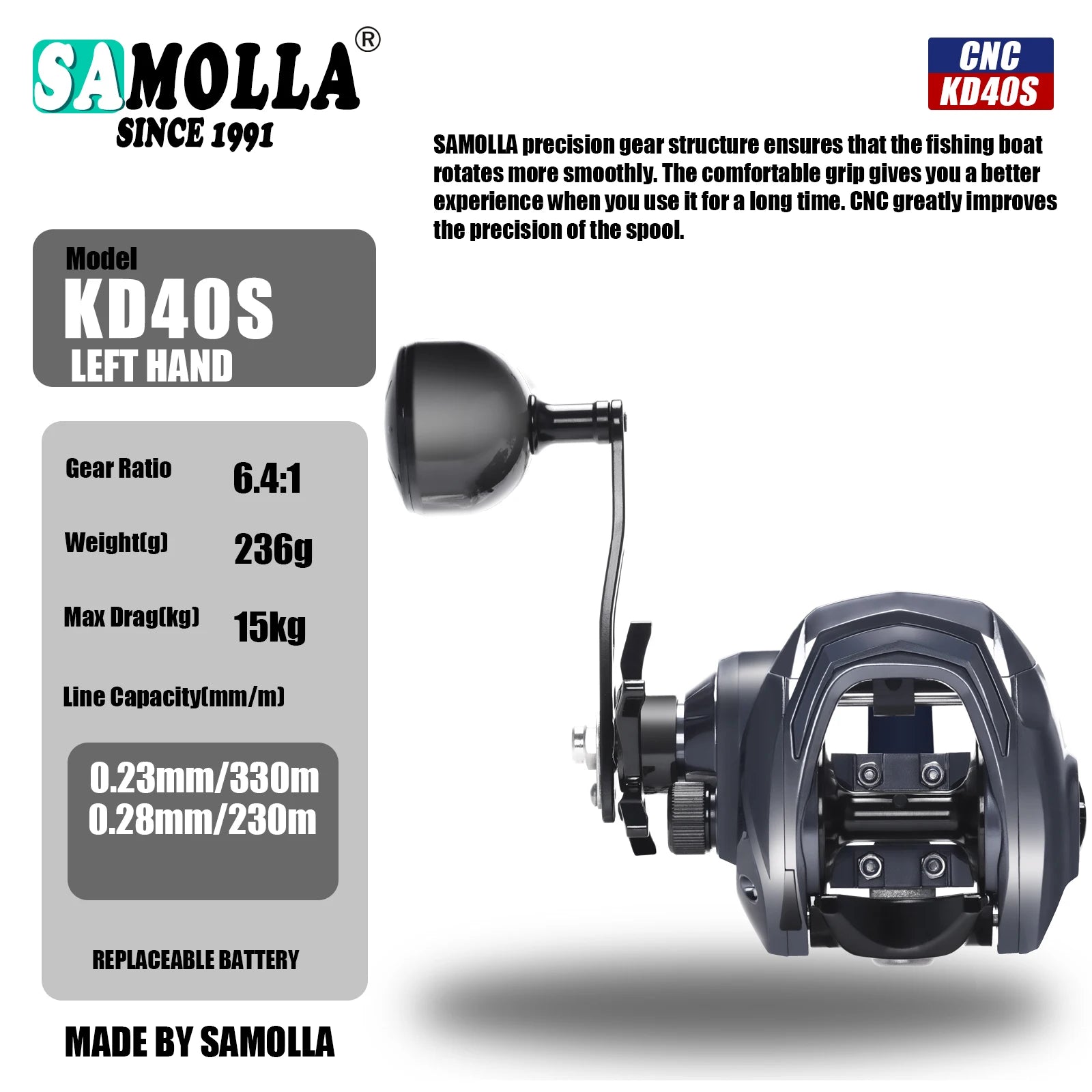 SAMOLLA Widen Body Baitcasting Reel Max Drag 15kg 6.4:1 Brass Gear Saltwater Catfishing Trolling Shake Slowly Wheel Seawater