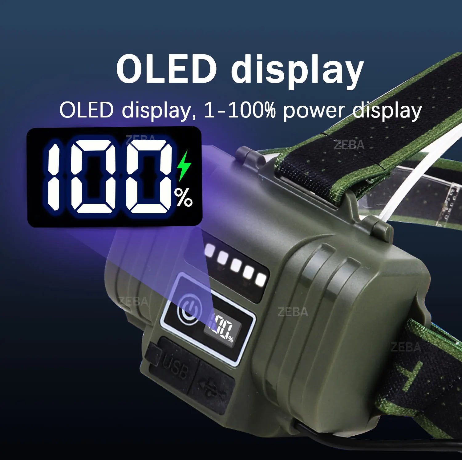 1000000LM Powerful Headlamp 800W Led Sensor Head Flashlight Long Range Headlight 18650 Rechargeable Head Lantern Fishing Camping