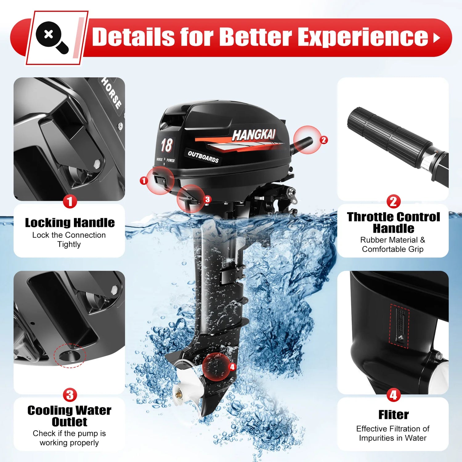HangKai 18HP Outboard Motor, 2 Stroke 246CC Heavy Duty Outboard Boat Water Cooled Engine with CDI Ignition System Long Shaft